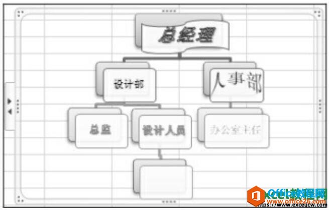 设置过的SmartArt图形