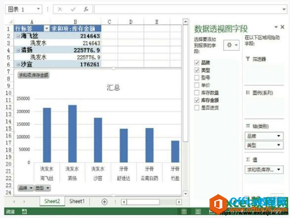 excel2013设置数据透视图字段