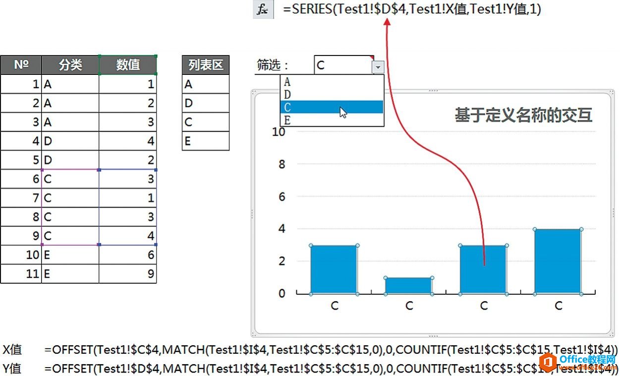 Excel图表和函数公式高级应用：定义名称