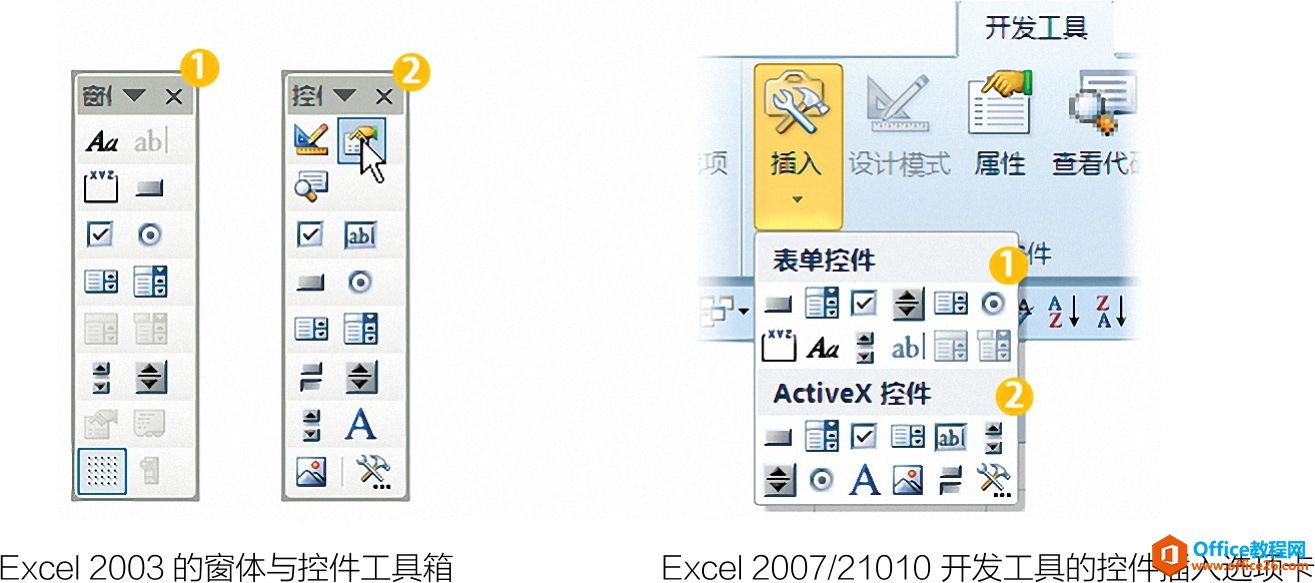 Excel图表和函数公式高级应用：定义名称