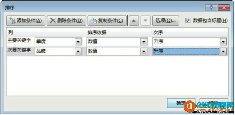 在excel2013的同一报表中可以在一个分类汇总的基础上再次使用分类汇总