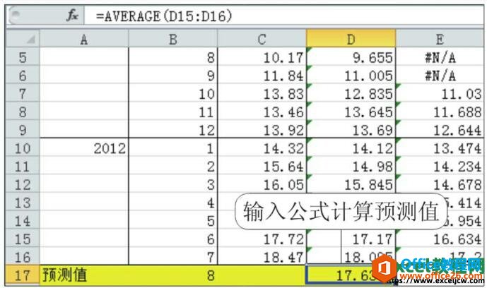 excel表格中AVERAGE函数