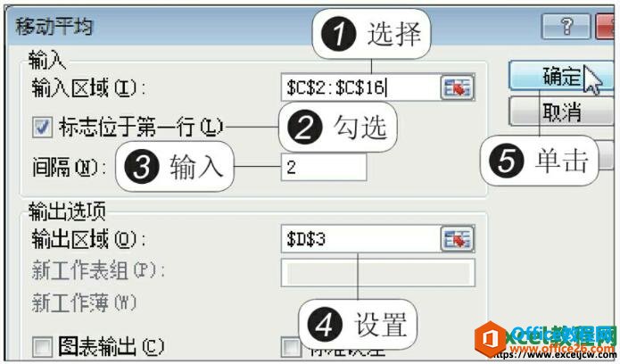 excel2010移动平均对话框