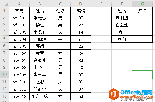 详解VLOOKUP函数-解开她神秘的面纱