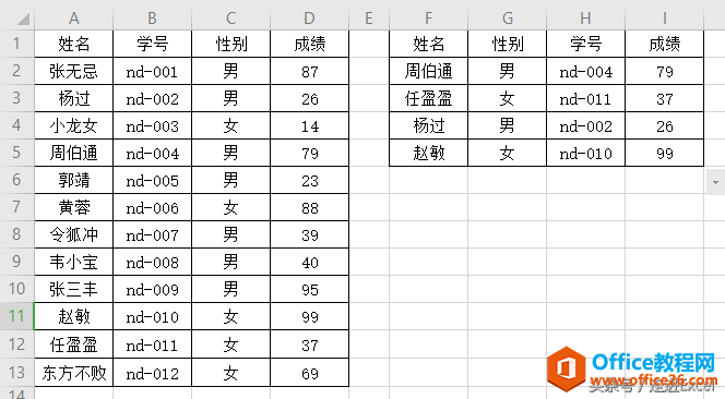 详解VLOOKUP函数-解开她神秘的面纱