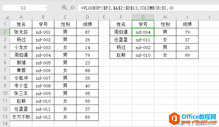 详解VLOOKUP函数-解开她神秘的面纱