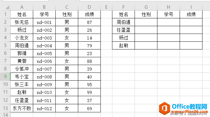 详解VLOOKUP函数-解开她神秘的面纱