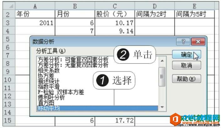 Excel2010中的移动平均功能