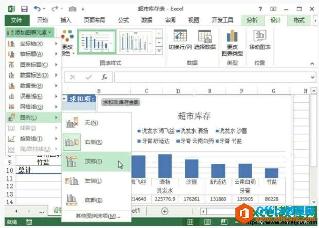 excel2013设置图例的显示位置