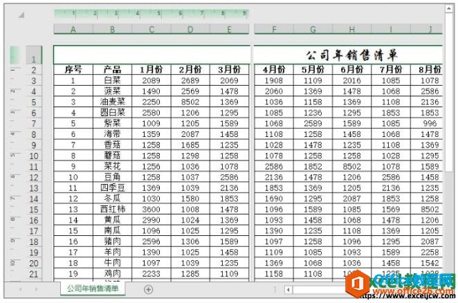 显示excel表格的分页情况