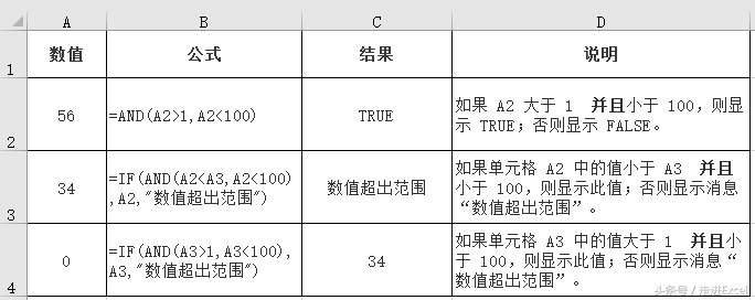 Excel常用函数—逻辑函数OR、AND、NOT