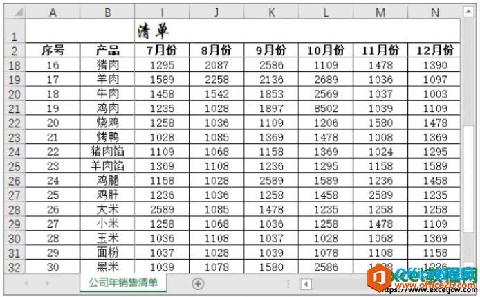 excel2019冻结窗格操作