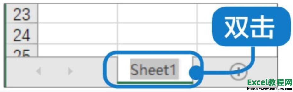 在excel2019中修改重命名工作表