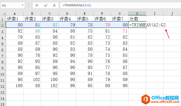 Excel中去掉一个最高分和一个最低分，然后求平均值，用什么函数