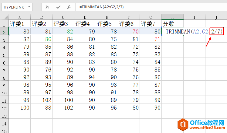 Excel中去掉一个最高分和一个最低分，然后求平均值，用什么函数