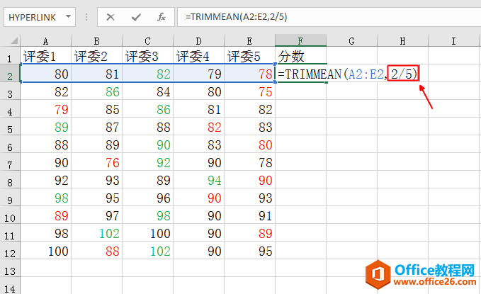 Excel中去掉一个最高分和一个最低分，然后求平均值，用什么函数