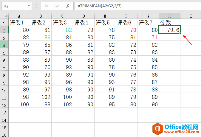 Excel中去掉一个最高分和一个最低分，然后求平均值，用什么函数