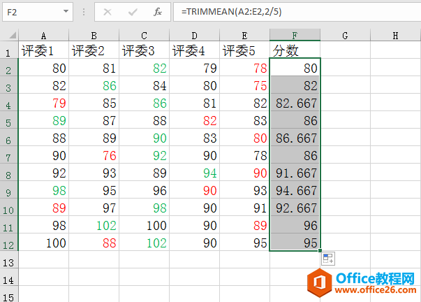 Excel中去掉一个最高分和一个最低分，然后求平均值，用什么函数