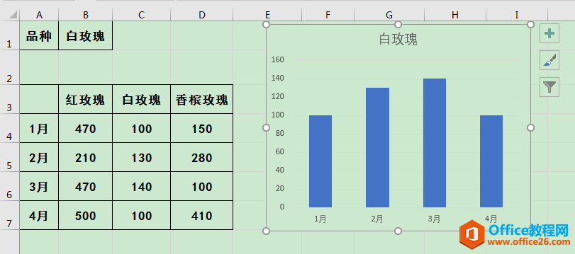 Excel办公技巧：运用INDIRECT函数和定义名称功能制作动态图表