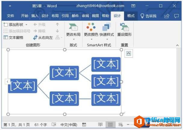 利用SmartArt图形设置组织架构图