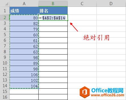 不对成绩排序，怎样对成绩进行排名？