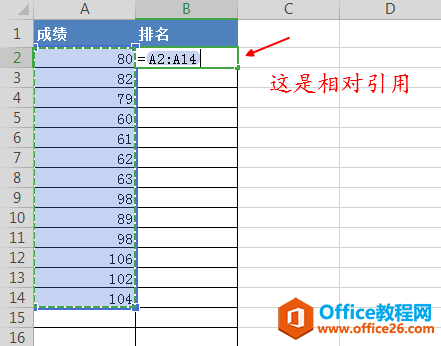 不对成绩排序，怎样对成绩进行排名？