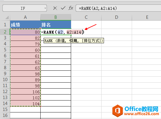 不对成绩排序，怎样对成绩进行排名？