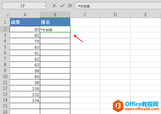 不对成绩排序，怎样对成绩进行排名？