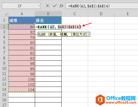 不对成绩排序，怎样对成绩进行排名？