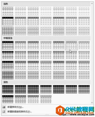 excel2007内置表格样式