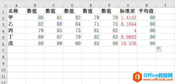 怎样利用Excel函数快速求出一组数据的标准差