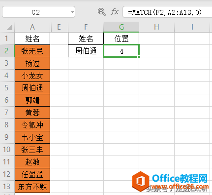 脱掉她俩的外衣-深入解析INDEX+MATCH组合函数（上）