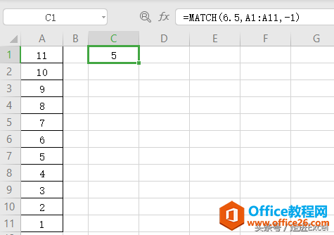 脱掉她俩的外衣-深入解析INDEX+MATCH组合函数（上）