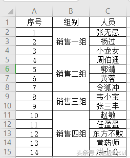 Excel使用技巧—合并单元格的那些事儿