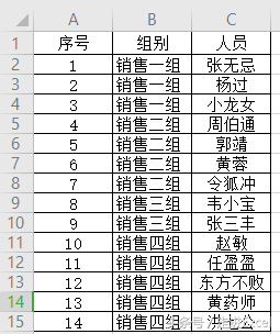 Excel使用技巧—合并单元格的那些事儿