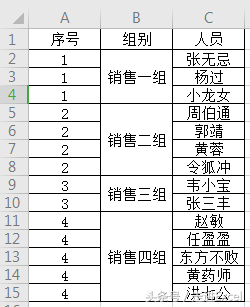 Excel使用技巧—合并单元格的那些事儿