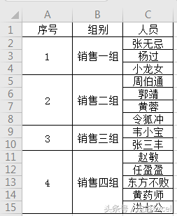 Excel使用技巧—合并单元格的那些事儿