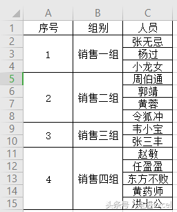 Excel使用技巧—合并单元格的那些事儿