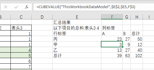 excel突破结构限制的“数据透视表”