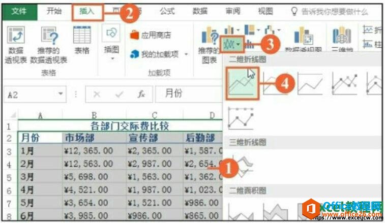 选择excel图表的类型