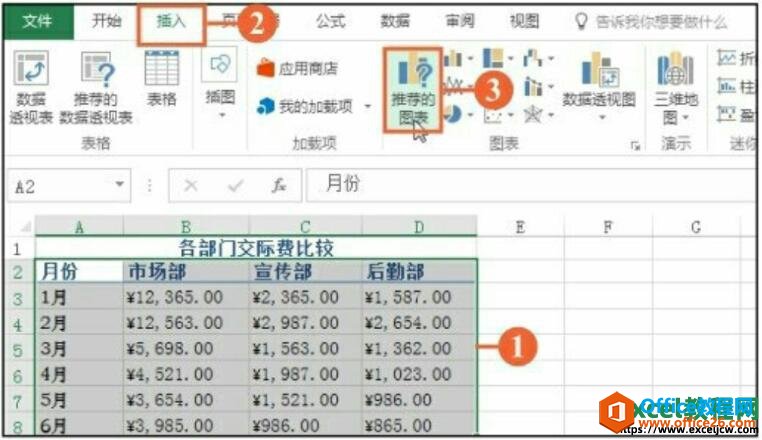 excel2016中创建图表和更改图表的方法