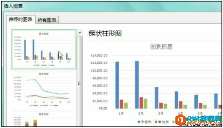 excel2016插入图表对话框