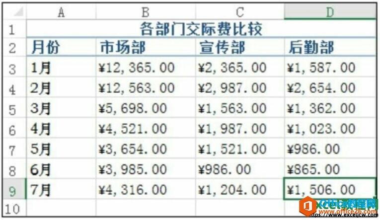 更改excel图表数据源