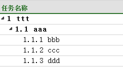 project 2013 任务如何显示编号