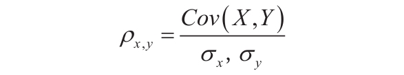 Excel 计算数据集间相关系数：CORREL函数