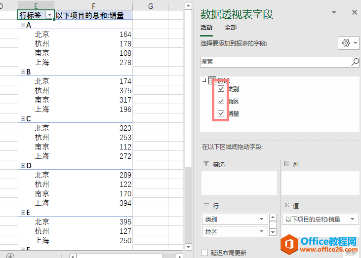 excel突破类型限制的“数据透视图”