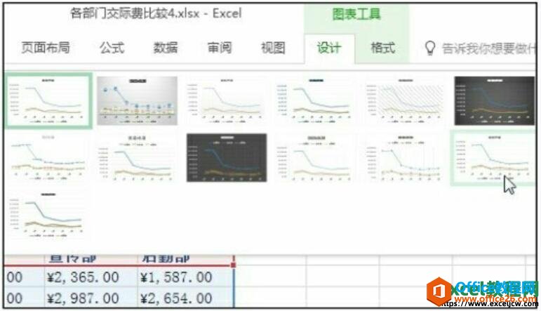 excel图表选择样式