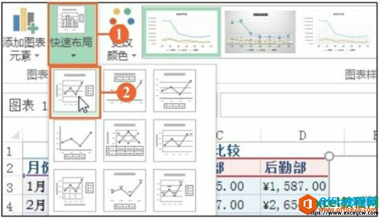 在excel2016中应用预设的图表样式或自定义图表样式