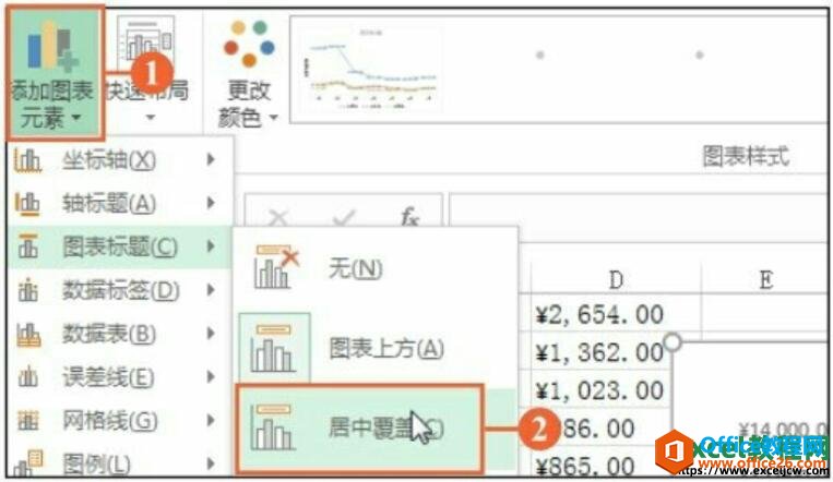 设置图表的标题布局样式