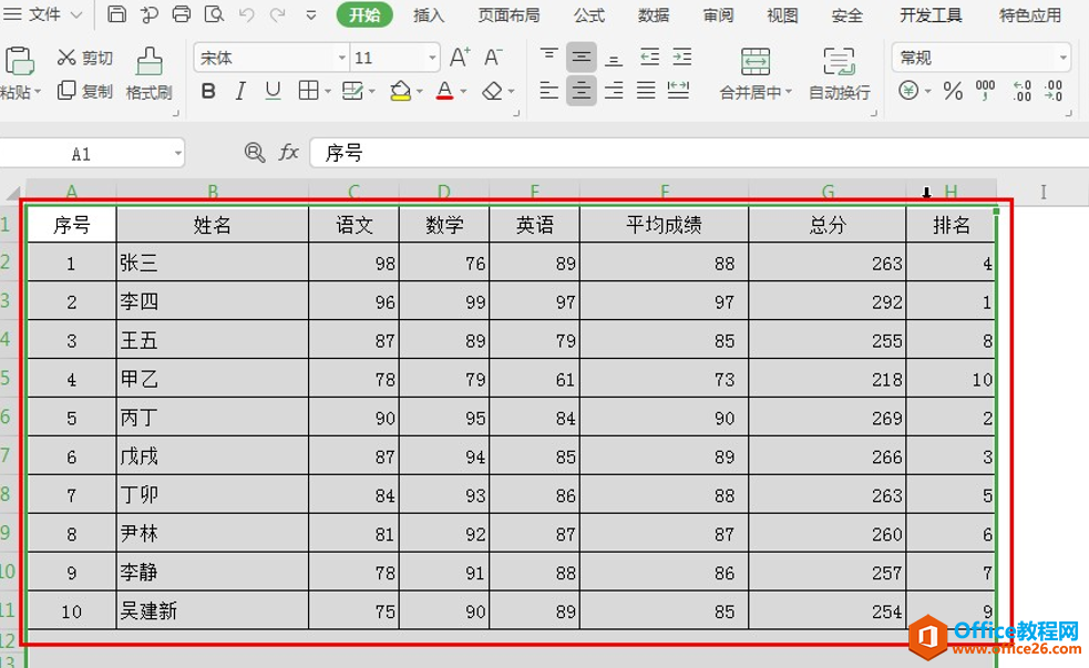 Excel表格技巧—如何统一Excel表格的宽度